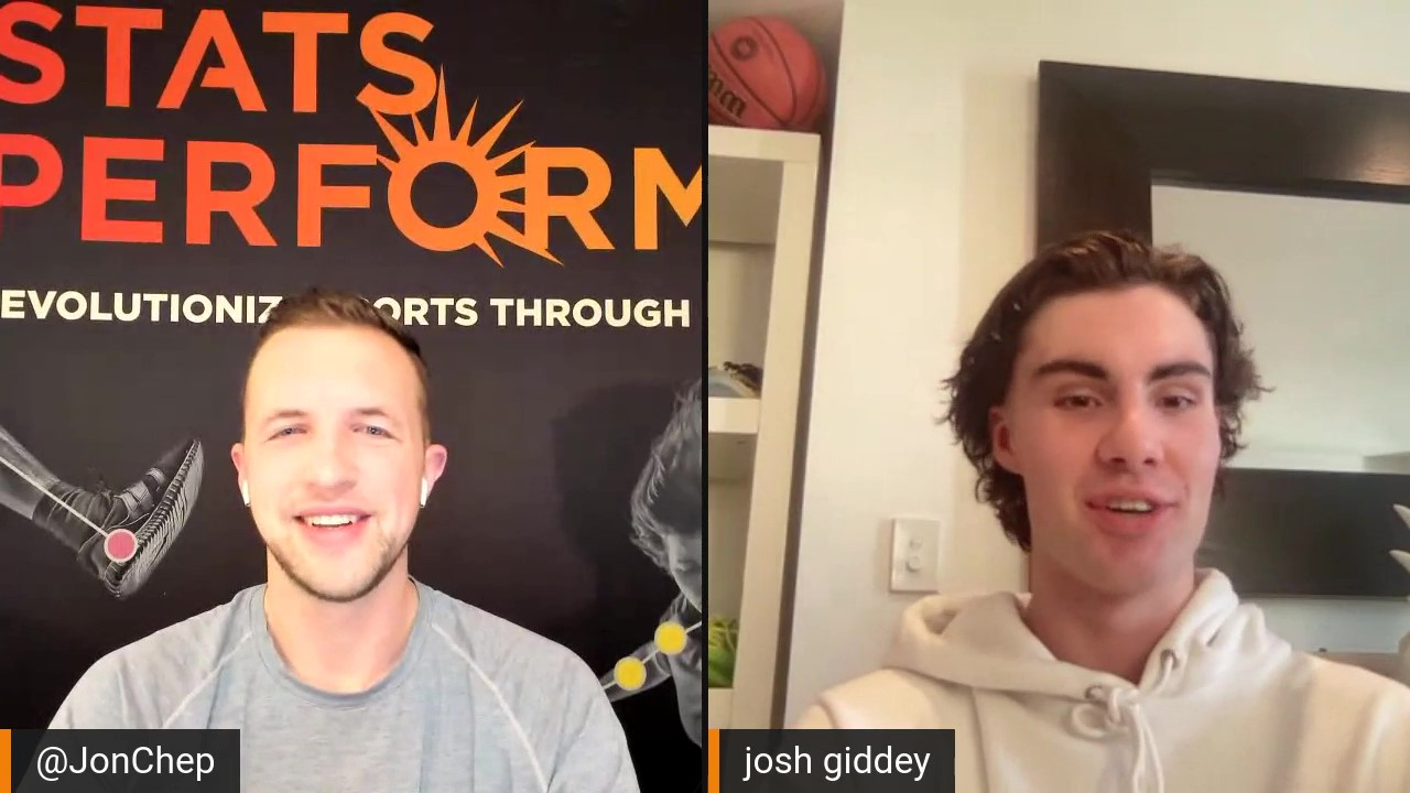 Rookie Scale Remote Film Room Josh Giddey