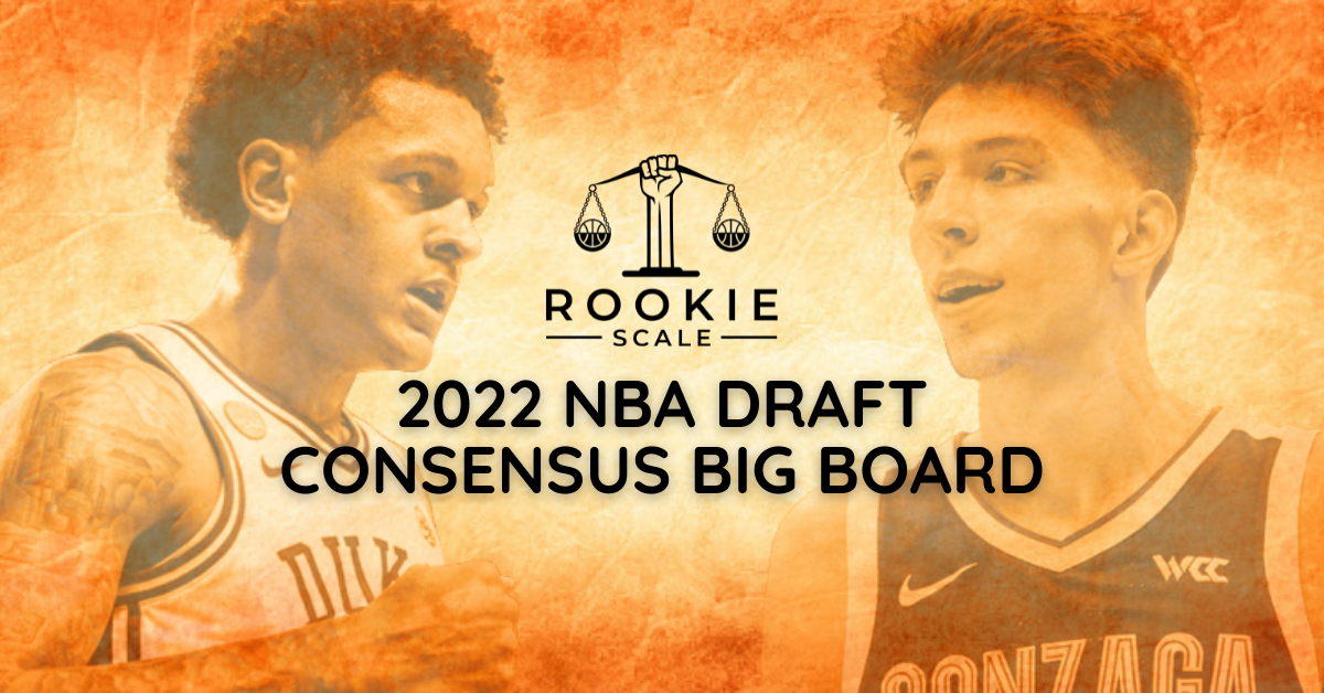 rookies to draft 2022