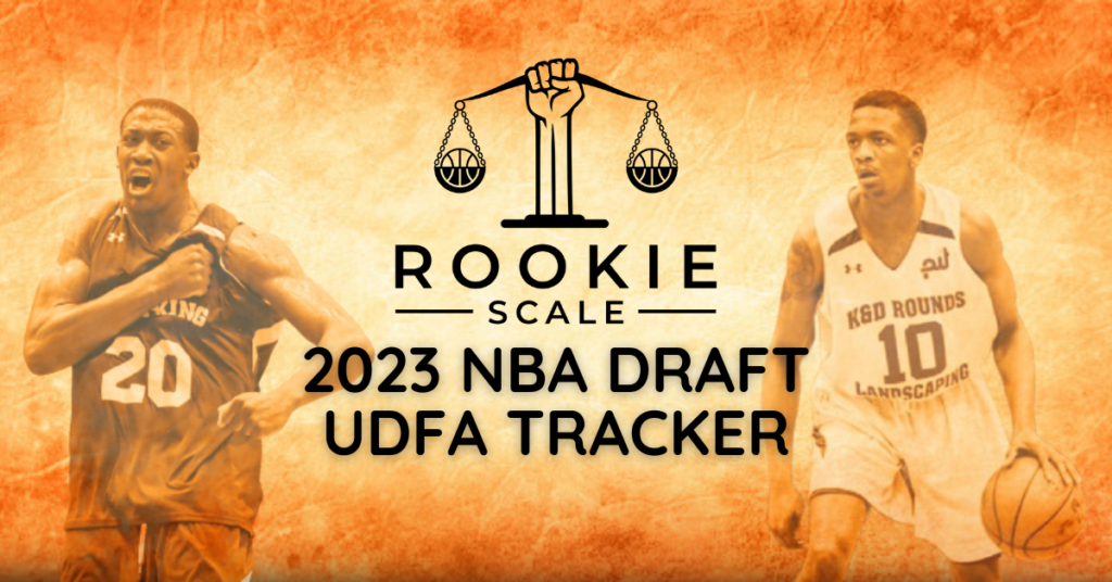 The Top International Prospects for the 2023 NBA Draft - NBA Draft Room